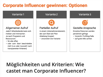 Corporate Influencer gewinnen